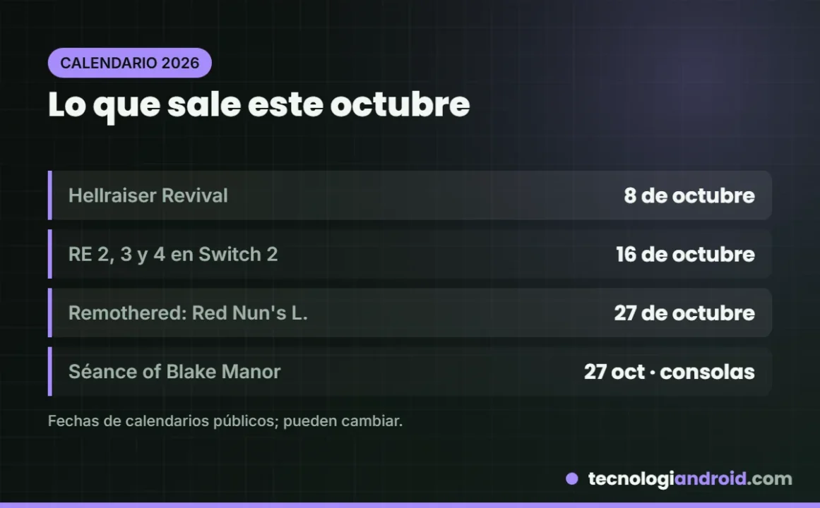 Juegos de terror que salen en octubre de 2026