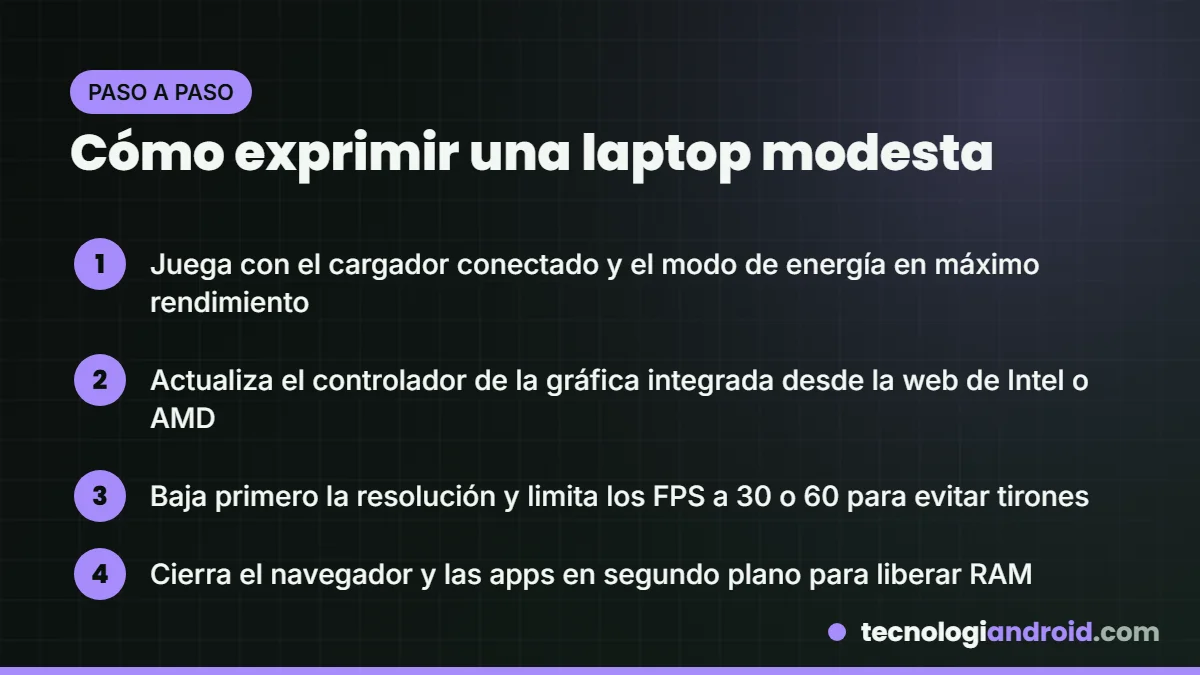 Pasos para mejorar el rendimiento en una laptop modesta
