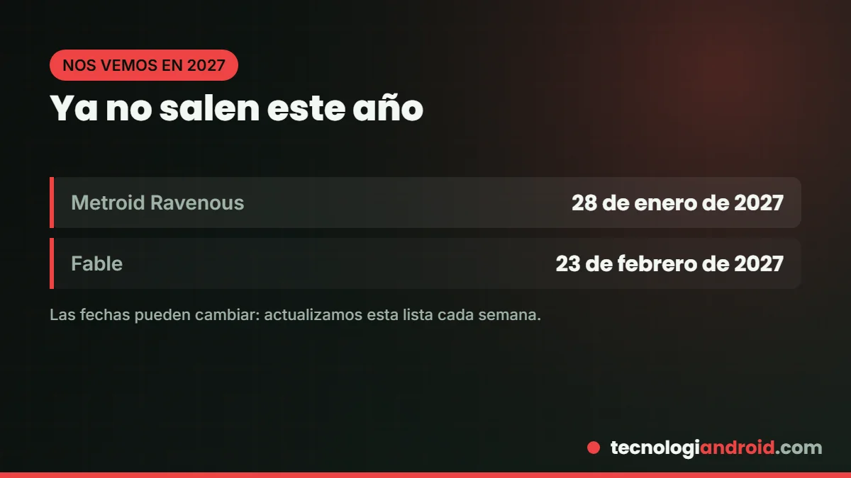 Juegos retrasados a 2027