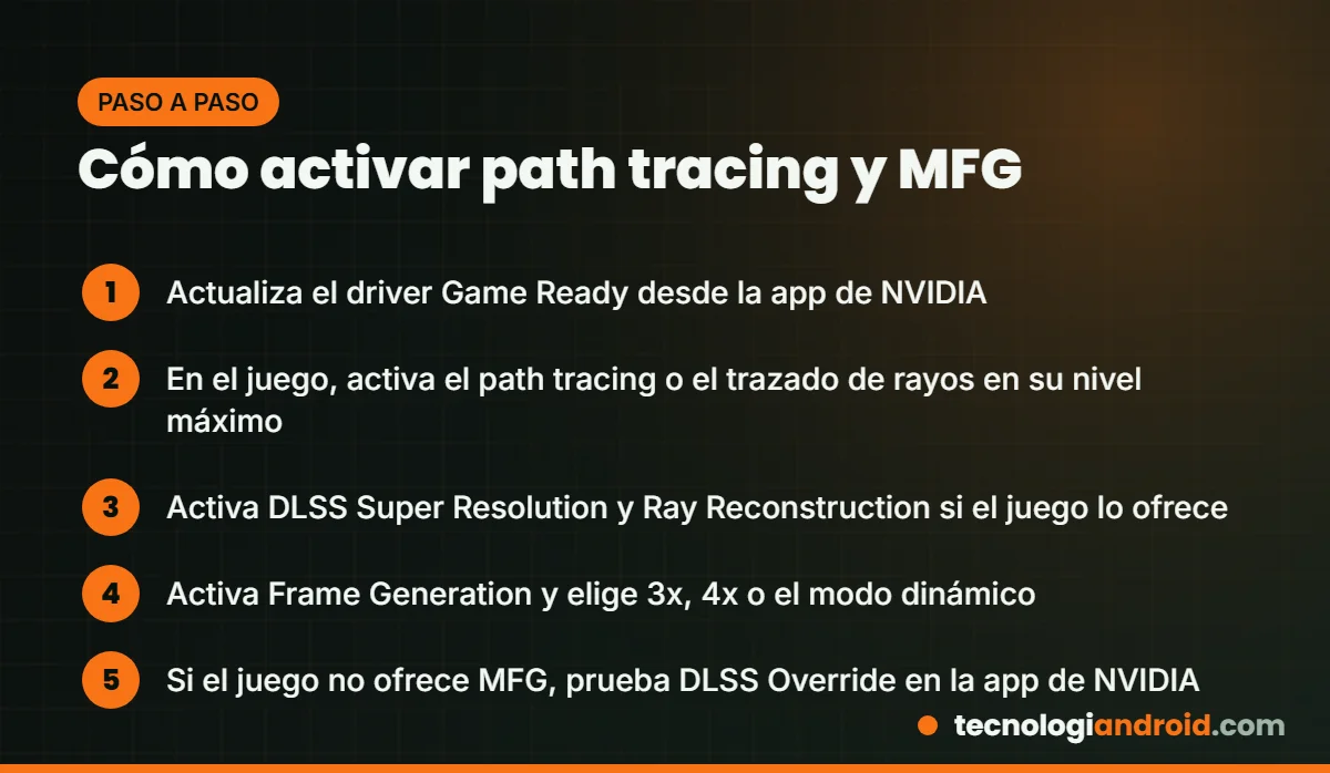 Pasos para activar path tracing y Multi Frame Generation en una RTX 5090