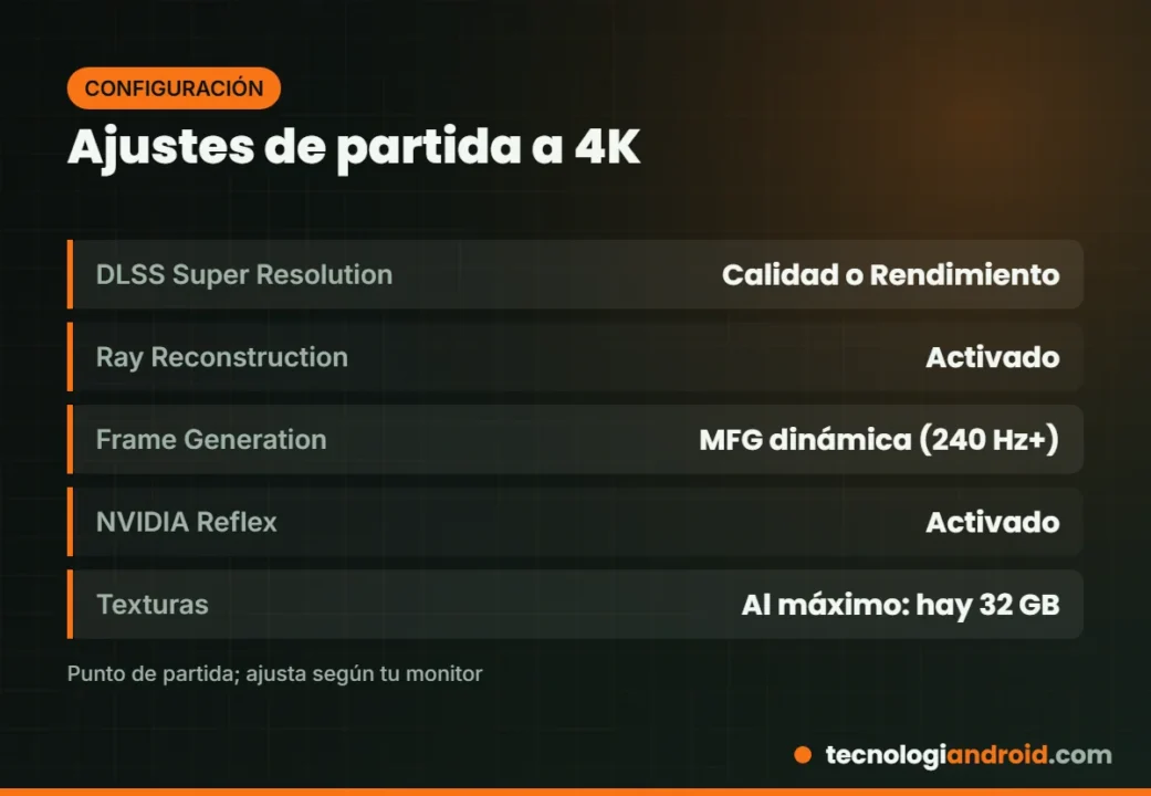 Ajustes gráficos recomendados para jugar a 4K con una RTX 5090