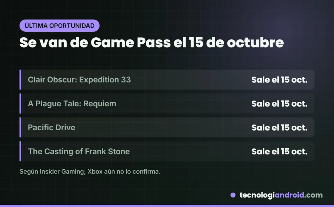 Juegos que salen de Xbox Game Pass en octubre de 2026