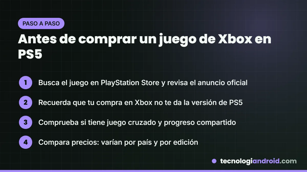 Pasos a revisar antes de comprar un juego de Xbox en PS5