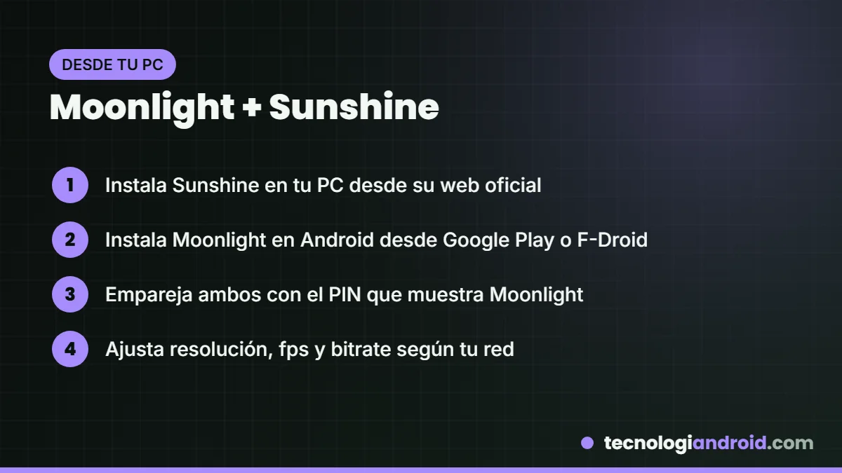 Pasos para configurar Moonlight y Sunshine