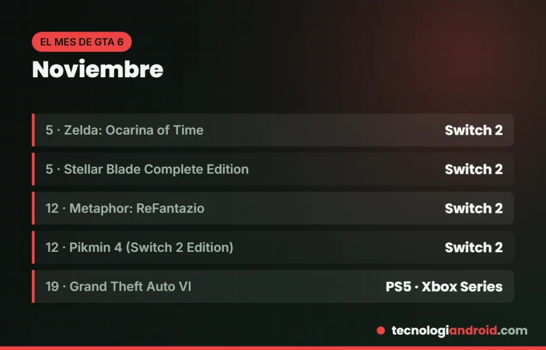 Lanzamientos de videojuegos de noviembre de 2026