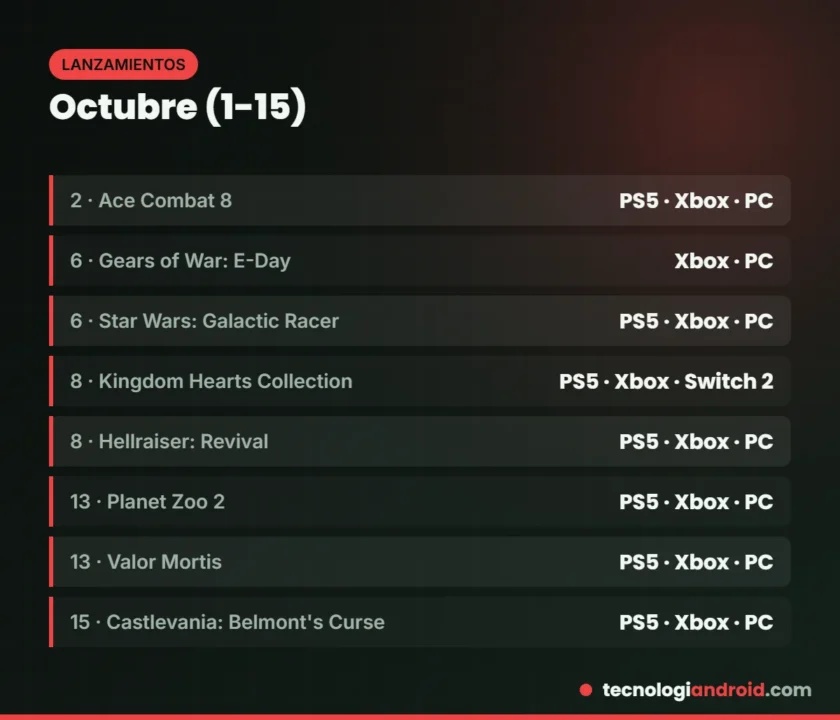 Lanzamientos de videojuegos de la primera quincena de octubre de 2026