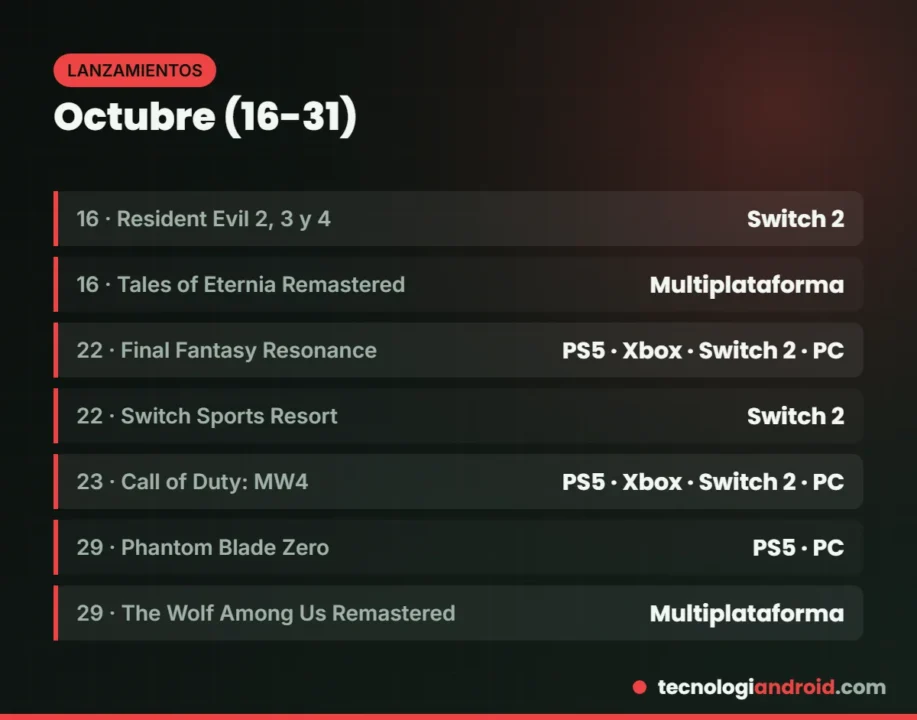 Lanzamientos de videojuegos de la segunda quincena de octubre de 2026