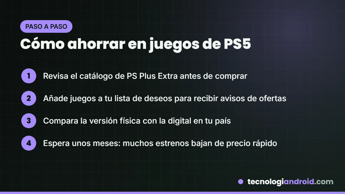 Consejos para ahorrar al comprar juegos de PS5