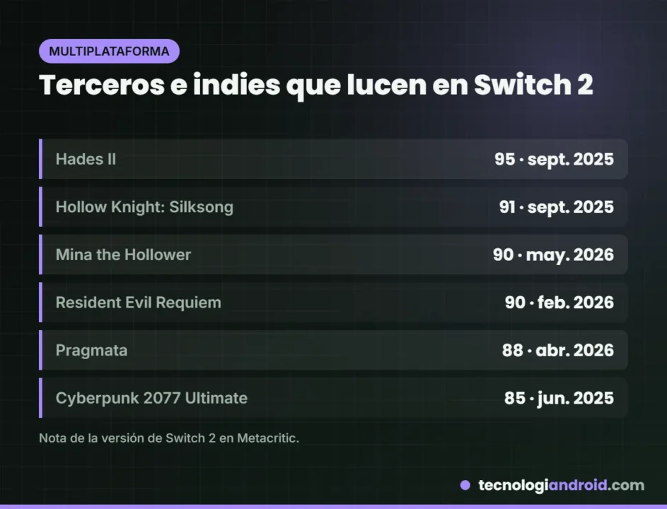 Mejores juegos de terceros en Nintendo Switch 2