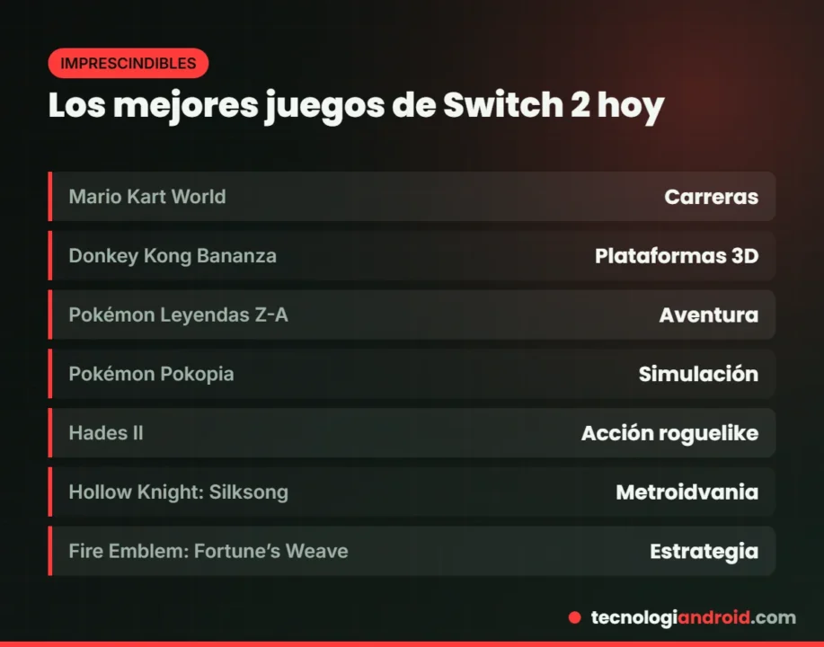 Los mejores juegos de Nintendo Switch 2