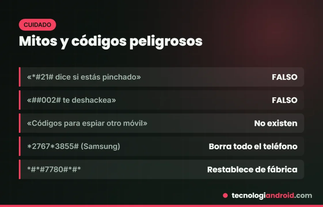 Mitos y códigos peligrosos de Android