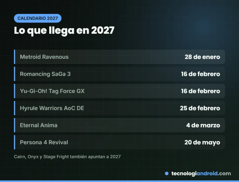 Juegos de Switch 2 anunciados para 2027 en el Nintendo Direct