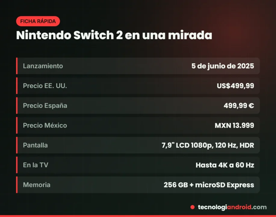 Ficha rápida de Nintendo Switch 2
