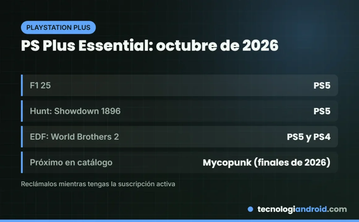 Juegos de PS Plus Essential de octubre de 2026