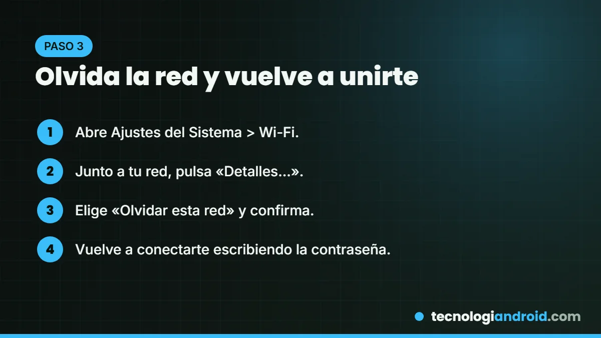 Cómo olvidar una red Wi-Fi en el Mac y volver a conectarse