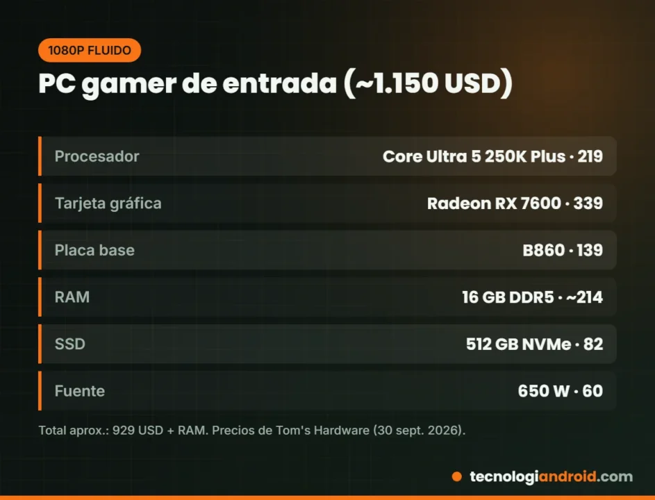 Configuración de PC gamer económica en 2026