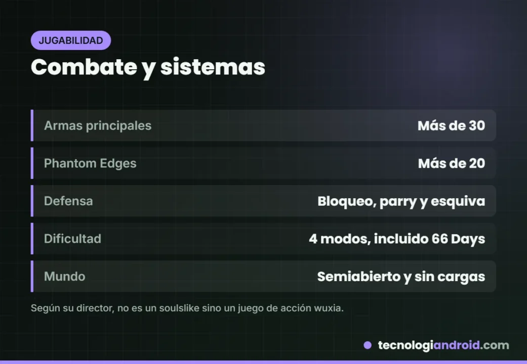 Tarjeta con las armas, la dificultad y el mundo de Phantom Blade Zero