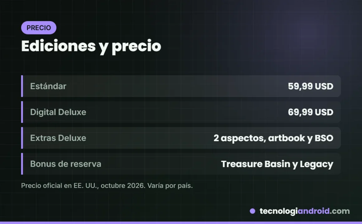 Tarjeta con el precio de las ediciones estándar y Digital Deluxe de Phantom Blade Zero