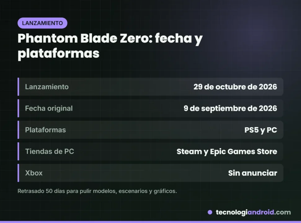 Tarjeta con la fecha de lanzamiento y las plataformas de Phantom Blade Zero