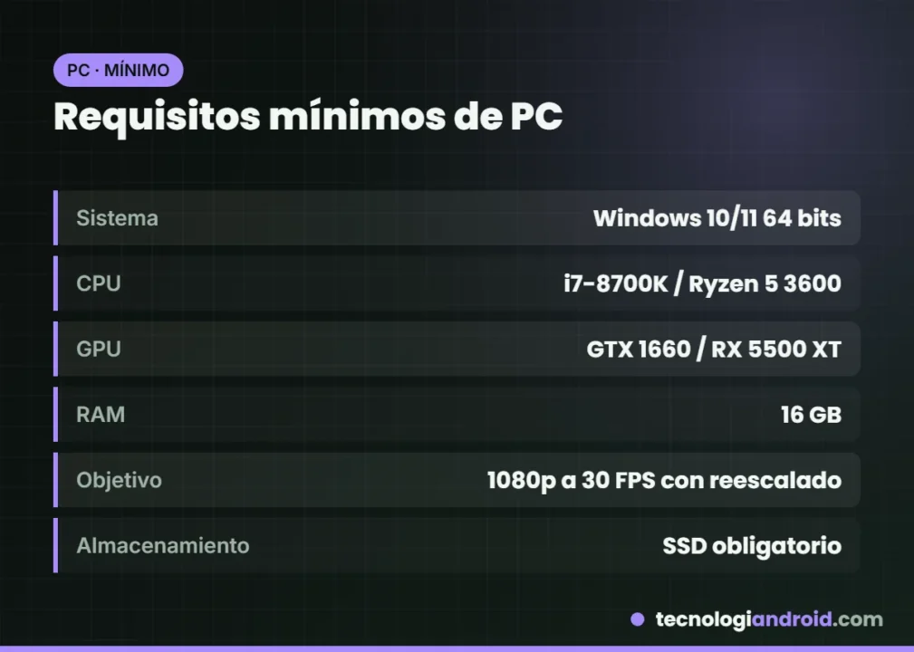 Tarjeta con los requisitos mínimos de PC de Phantom Blade Zero