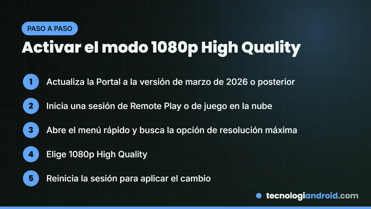 Pasos para activar el modo 1080p High Quality en PlayStation Portal
