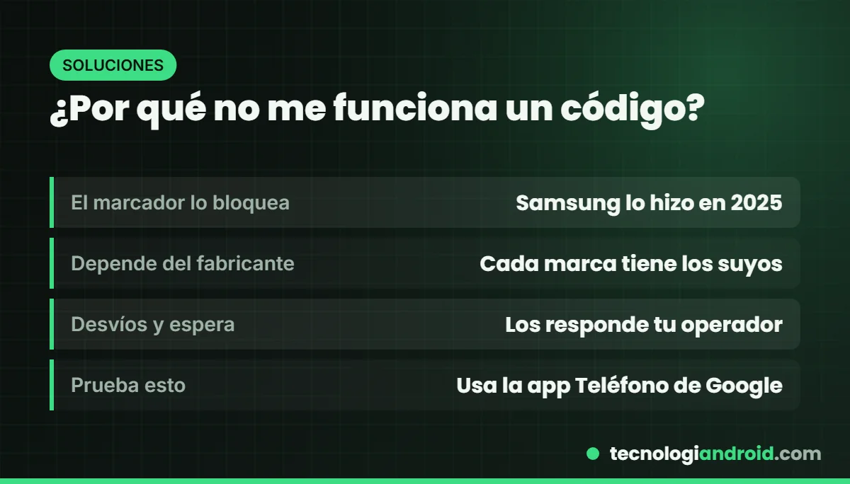 Por qué no funciona un código secreto en tu Android