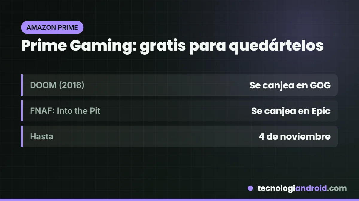 Juegos gratis de Prime Gaming en octubre de 2026