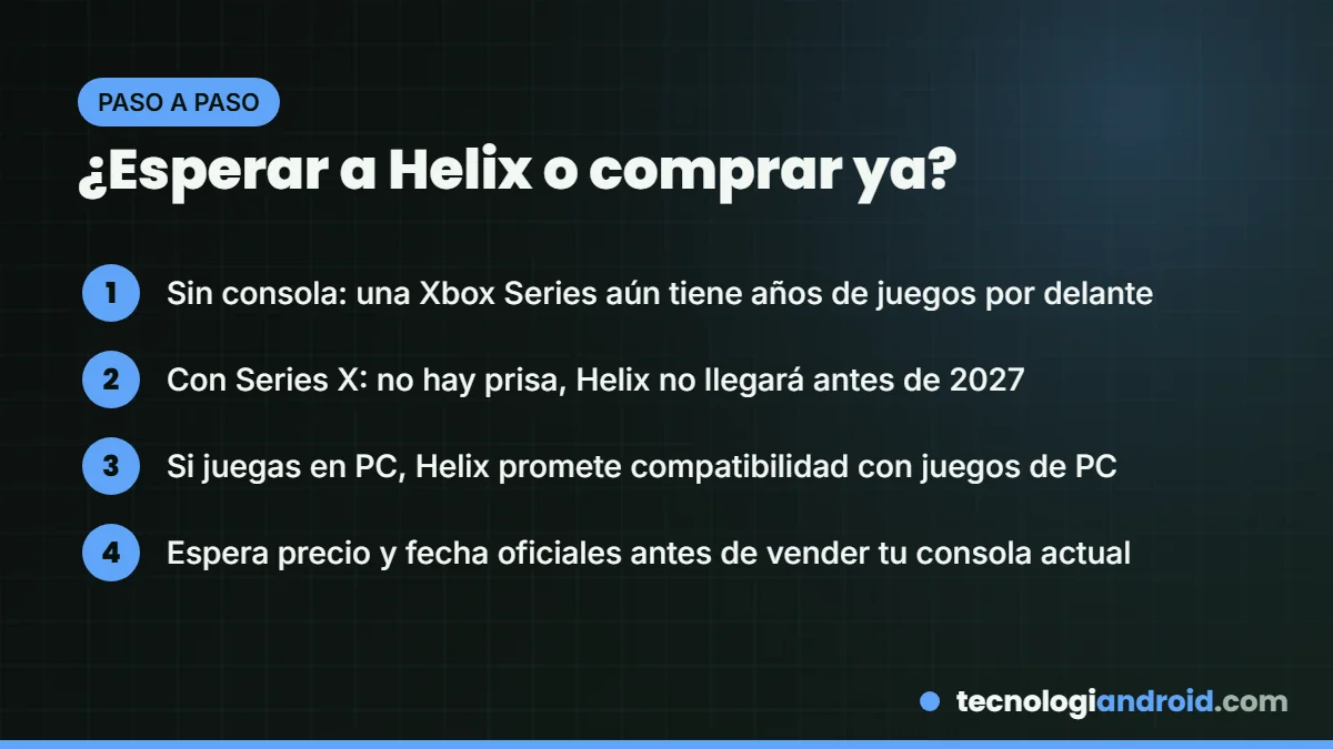 Pasos para decidir si esperar a Project Helix o comprar una Xbox Series ahora