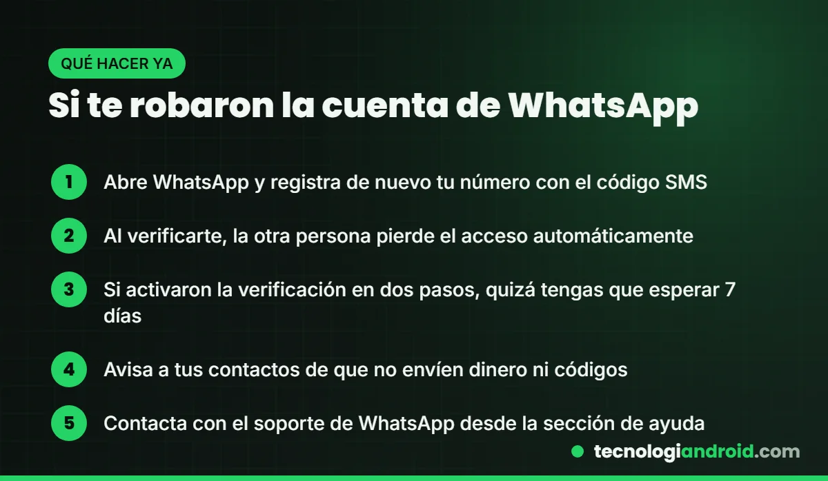 Qué hacer si te roban la cuenta de WhatsApp paso a paso