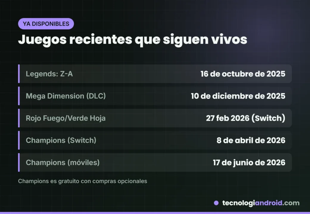 Juegos de Pokémon recientes que siguen recibiendo contenido