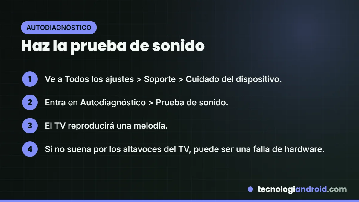 Cómo hacer la prueba de sonido en un TV Samsung