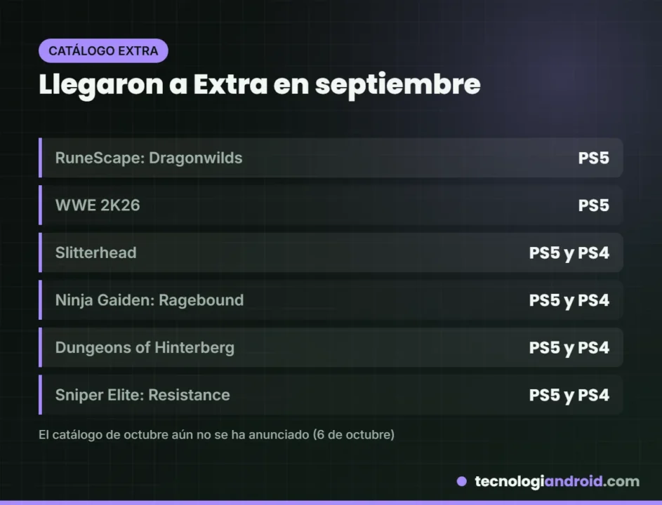 Juegos añadidos al catálogo de PS Plus Extra y Premium en septiembre de 2026