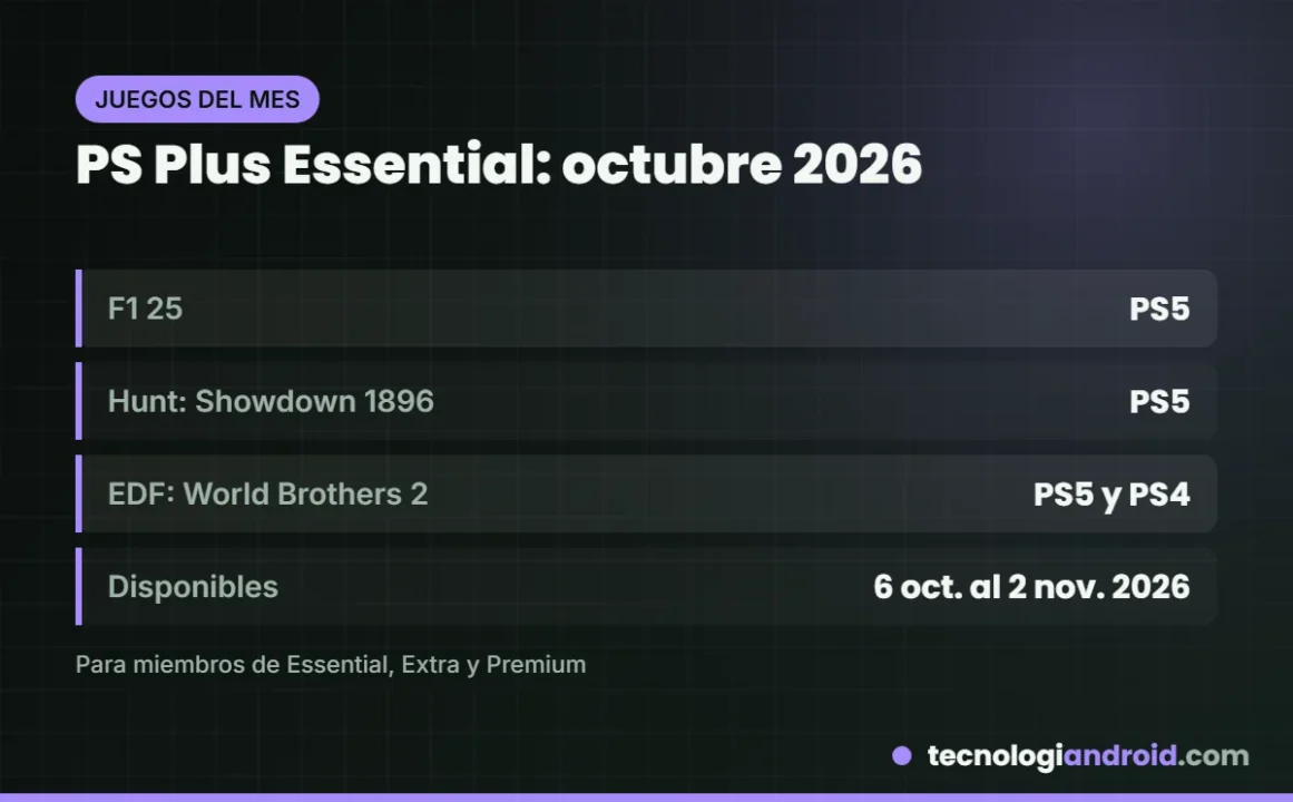 Juegos de PS Plus Essential de octubre de 2026: F1 25, Hunt Showdown 1896 y Earth Defense Force World Brothers 2