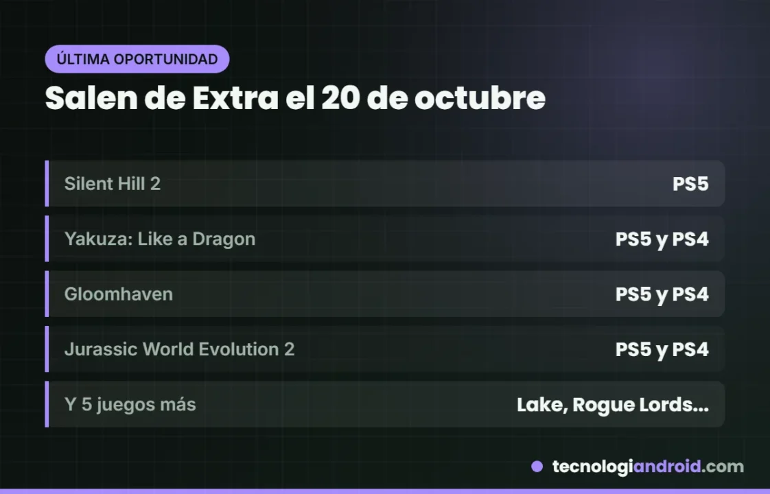 Juegos que salen de PS Plus Extra y Premium el 20 de octubre de 2026