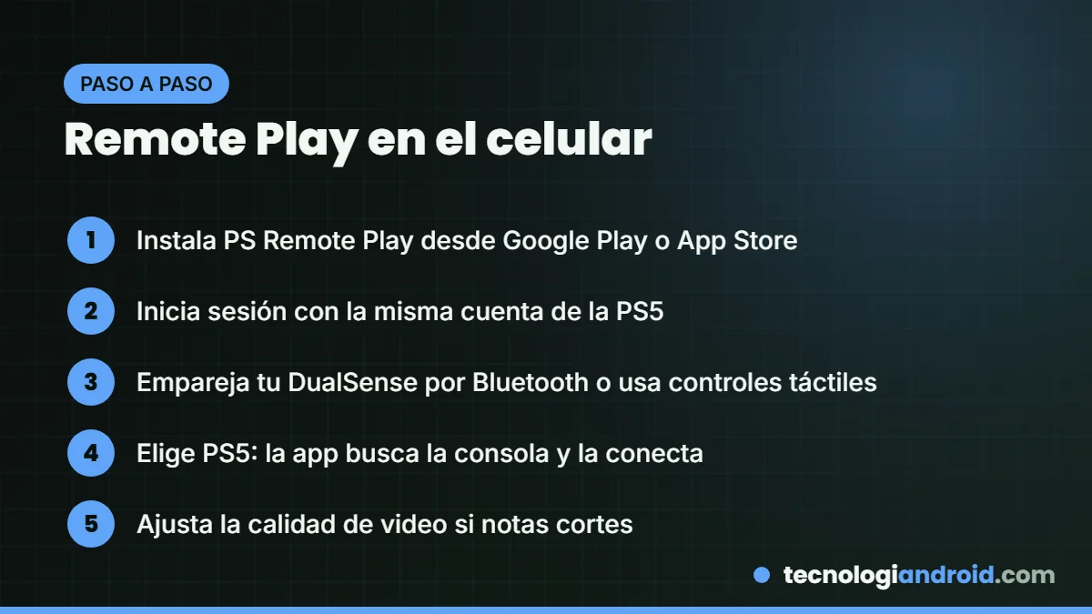 Pasos para usar PS Remote Play en un celular Android o iPhone