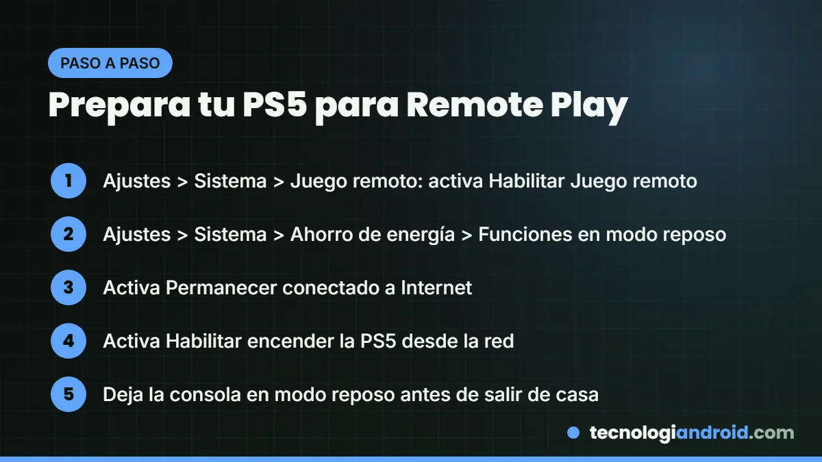 Pasos para preparar la PS5 para Remote Play