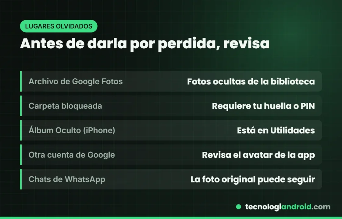 Lista de otros lugares donde pueden estar las fotos que crees borradas