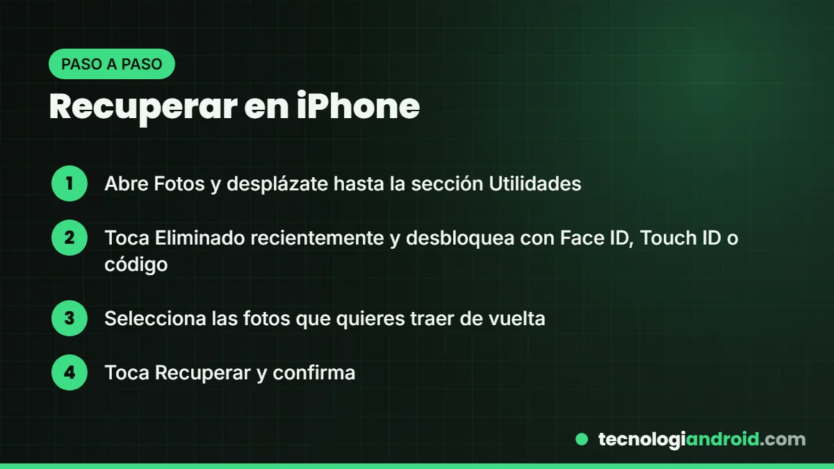 Pasos para recuperar fotos del álbum Eliminado recientemente en iPhone