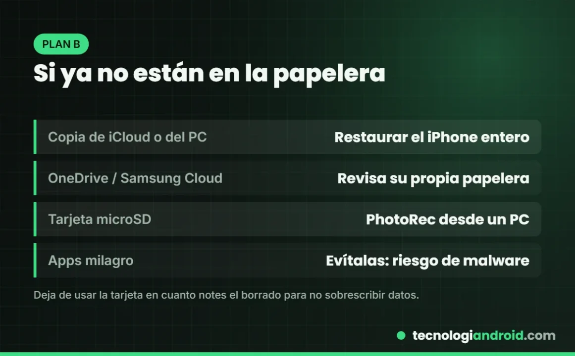 Opciones para recuperar fotos cuando ya no están en la papelera