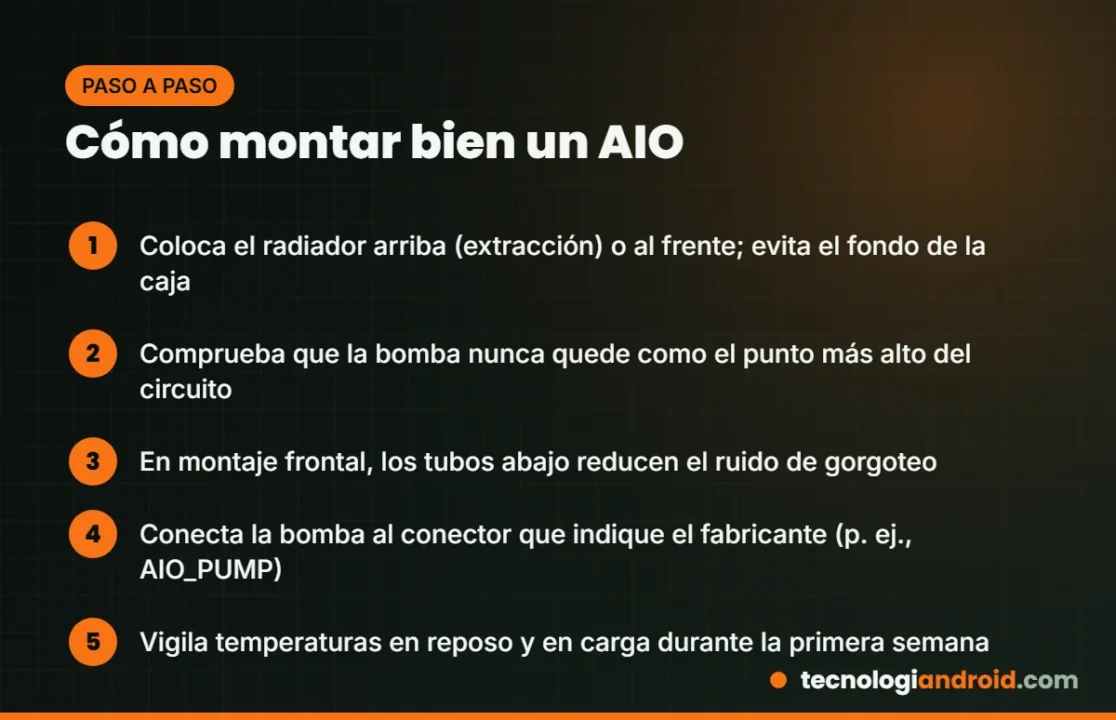 Pasos para montar correctamente una refrigeración líquida AIO