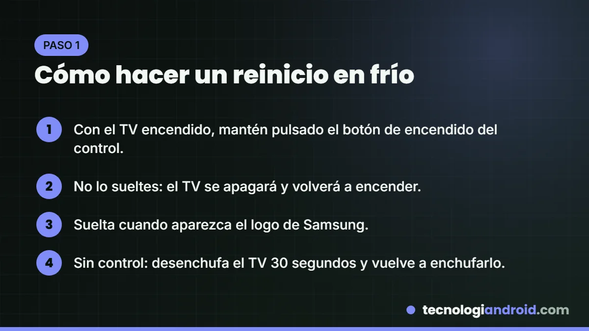 Cómo hacer un reinicio en frío de un TV Samsung