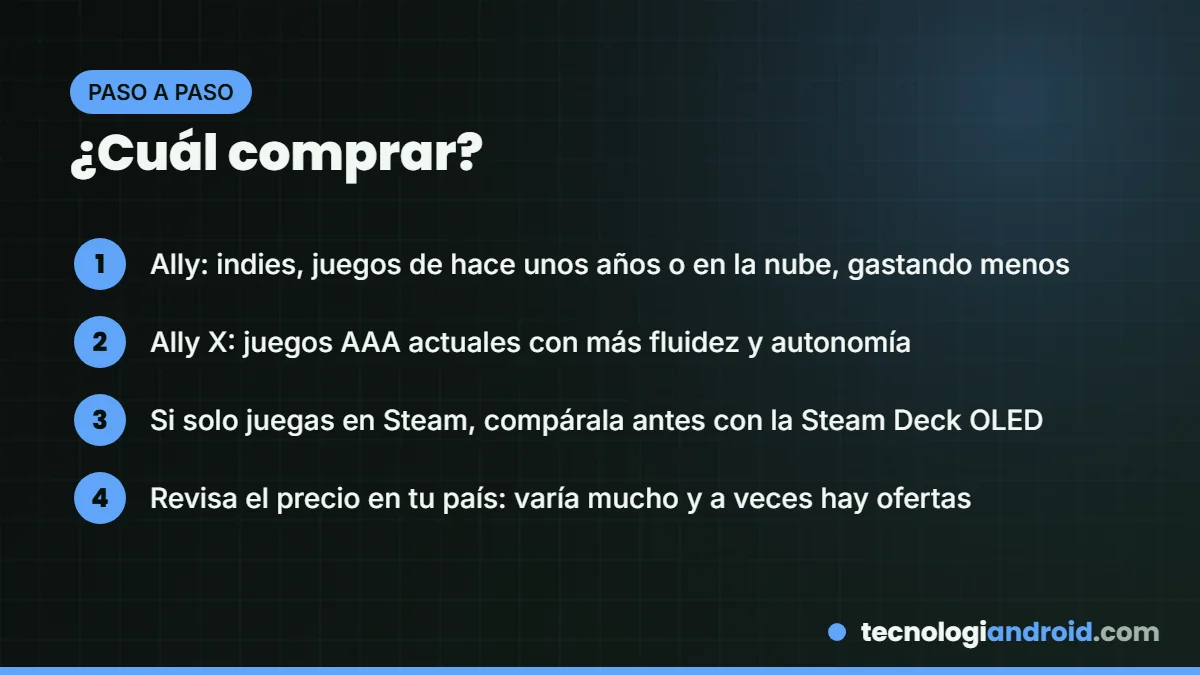 Guía para elegir entre ROG Xbox Ally y ROG Xbox Ally X