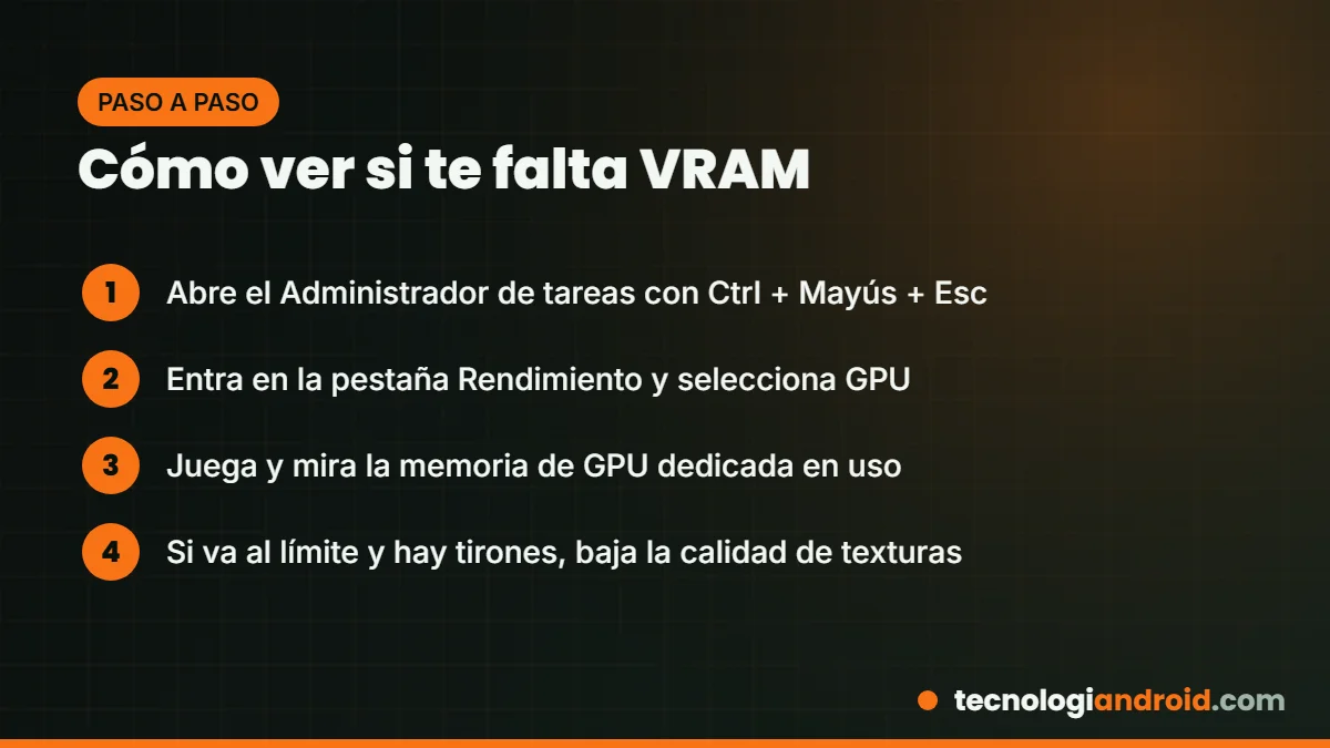 Pasos para comprobar el uso de VRAM en Windows con el Administrador de tareas