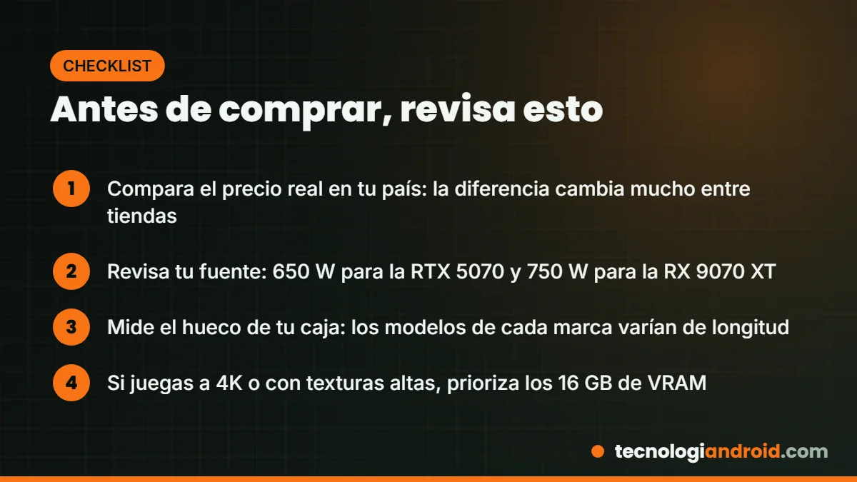 Lista de comprobaciones antes de comprar una RTX 5070 o una RX 9070 XT