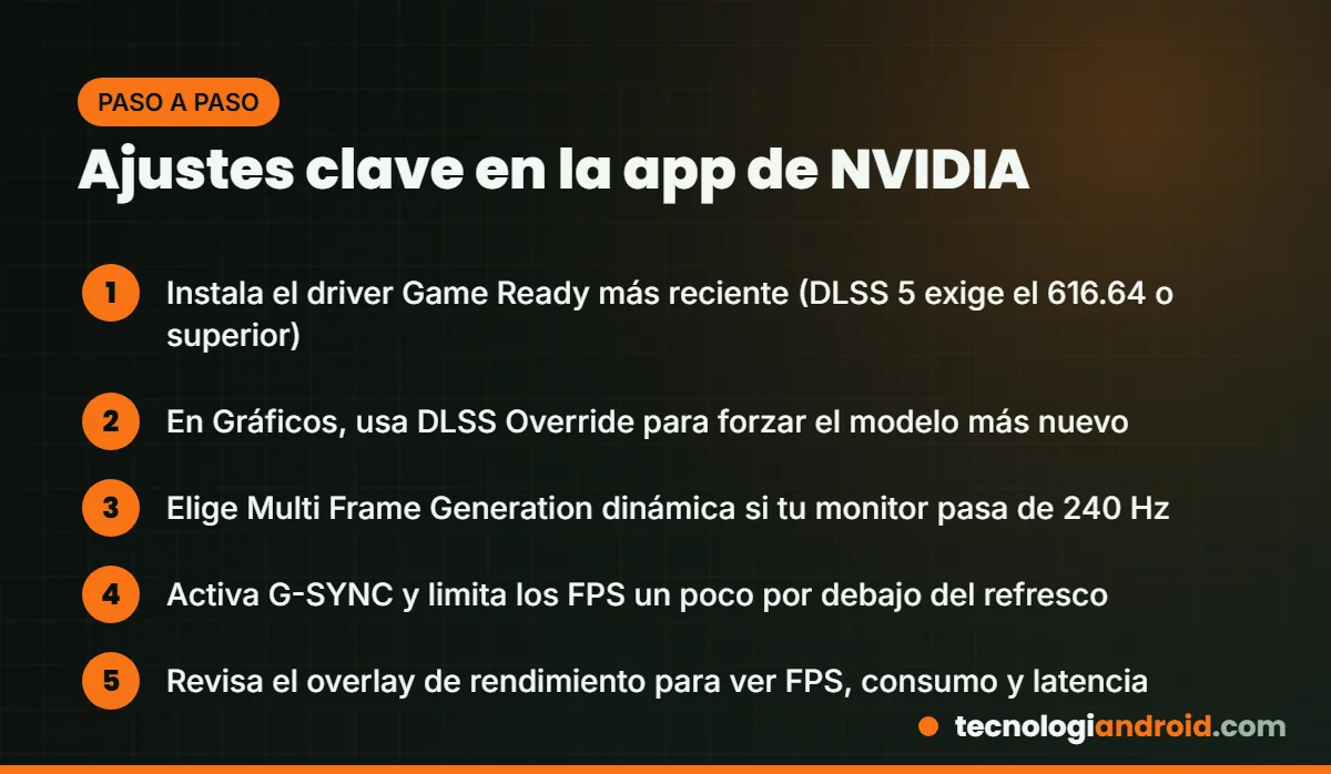 Pasos para configurar la RTX 5090 en la app de NVIDIA