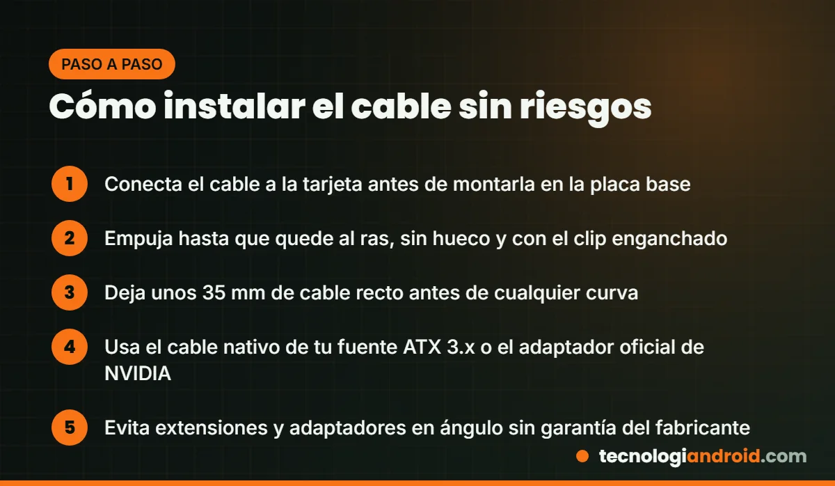 Pasos para instalar el cable 12V-2x6 de la RTX 5090 de forma segura