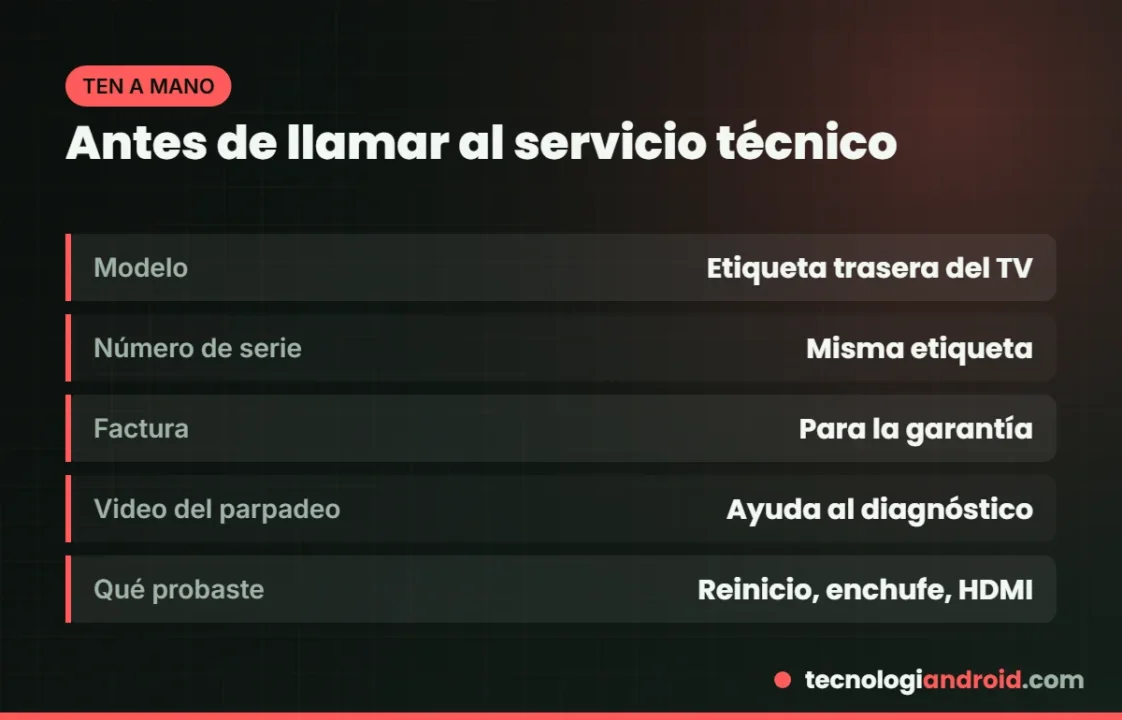 Datos que debes tener antes de contactar al servicio técnico de Samsung