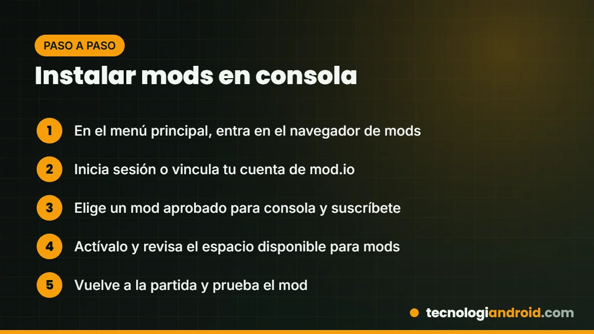 Pasos para instalar mods de SnowRunner en PlayStation, Xbox y Nintendo Switch 2