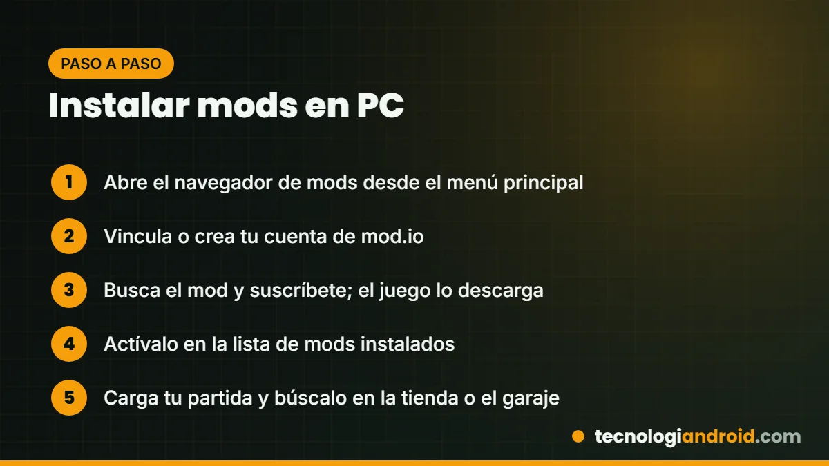 Pasos para instalar mods en SnowRunner para PC desde el navegador de mods del juego