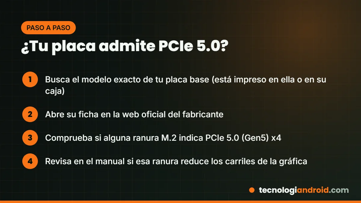 Pasos para comprobar si tu placa base admite SSD PCIe 5.0